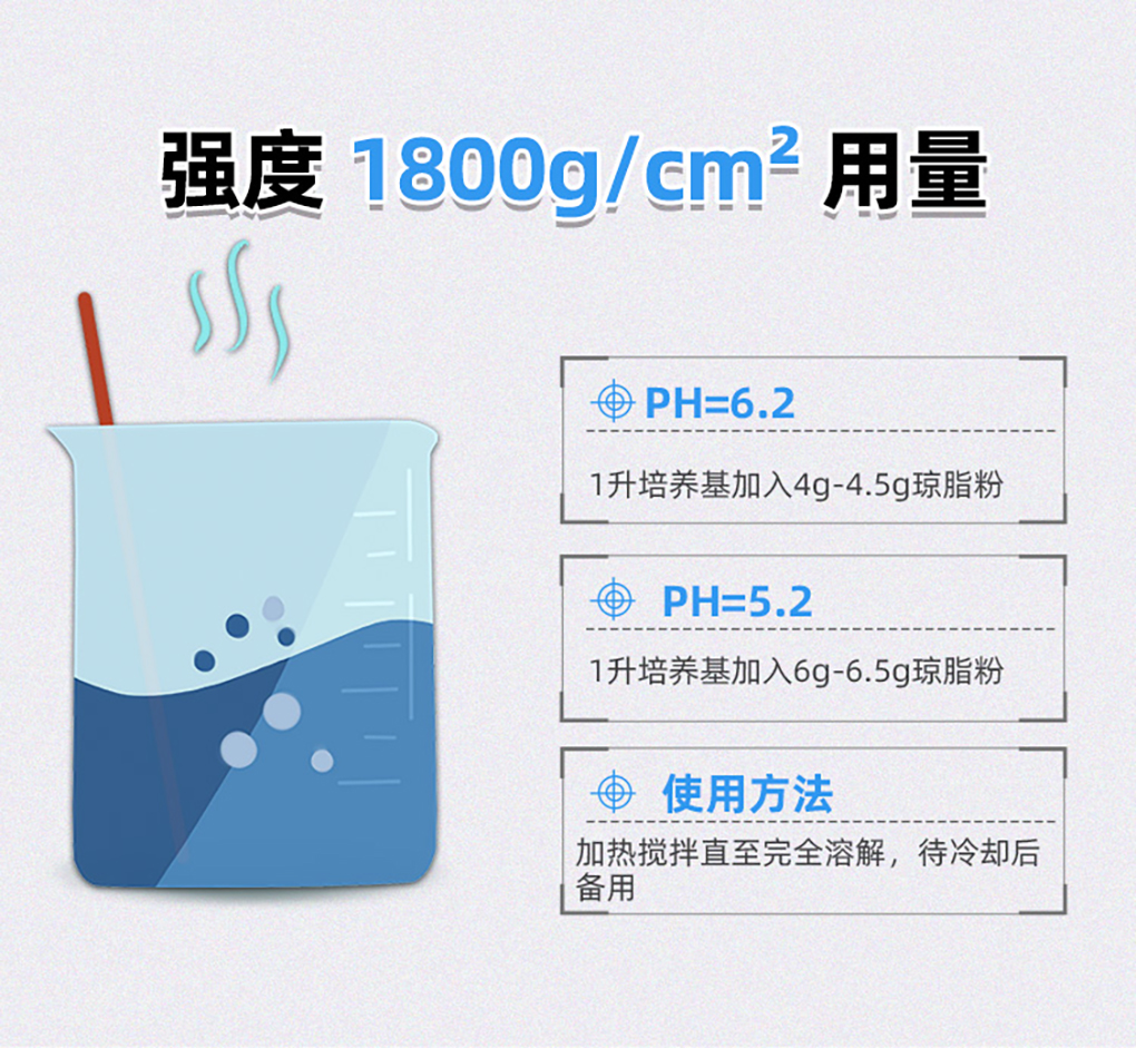 瓊脂粉_05.jpg